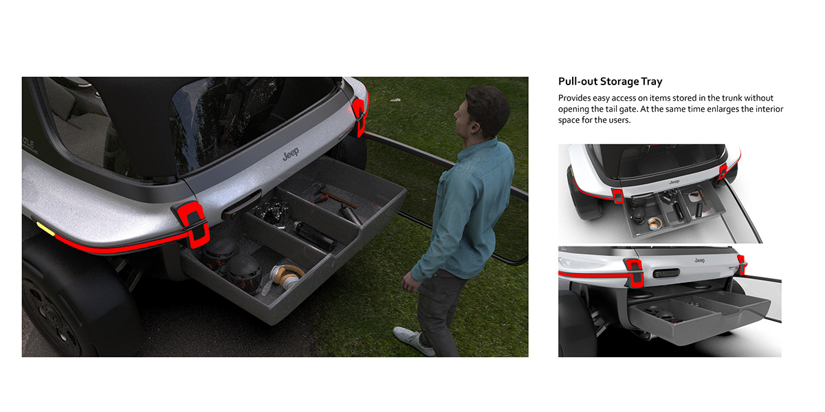 Jeep Wrangler AURA，vehicle，automobile，originality，