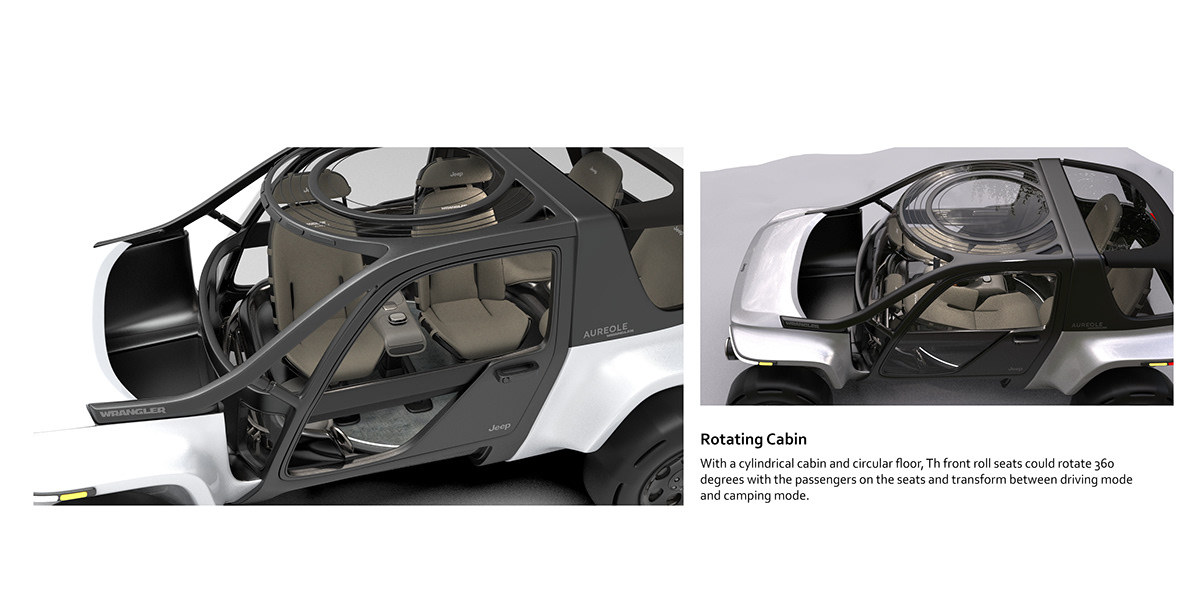 Jeep Wrangler AURA，vehicle，automobile，originality，