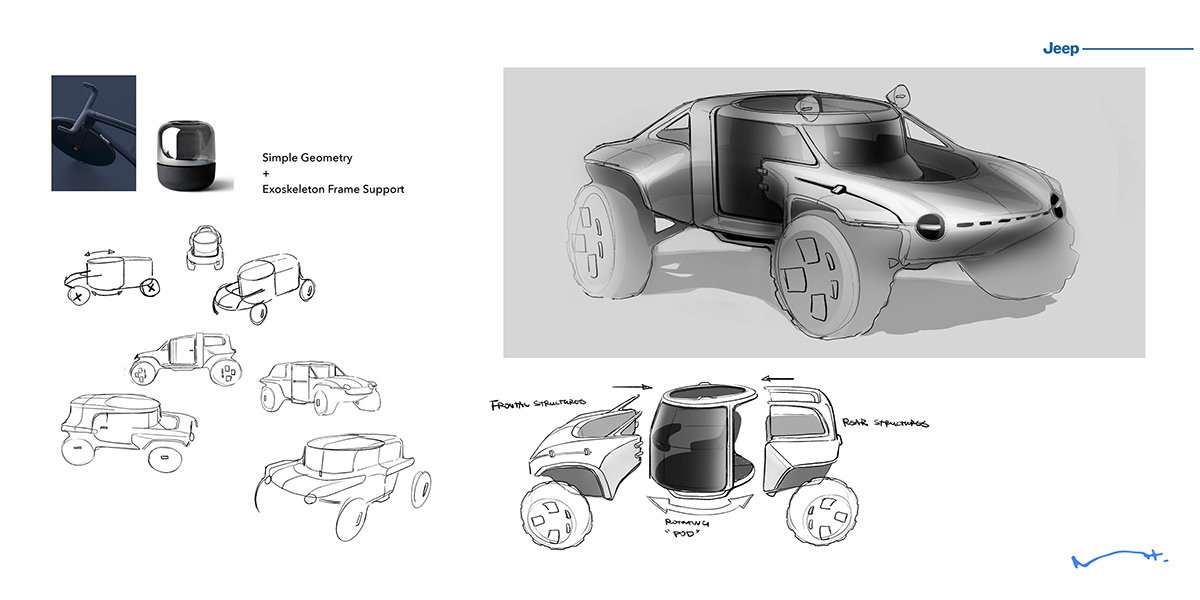 Jeep Wrangler AURA，vehicle，automobile，originality，