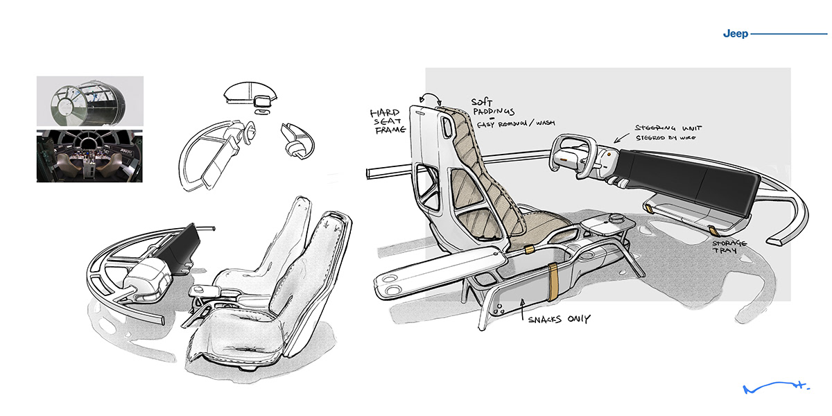 Jeep Wrangler AURA，vehicle，automobile，originality，