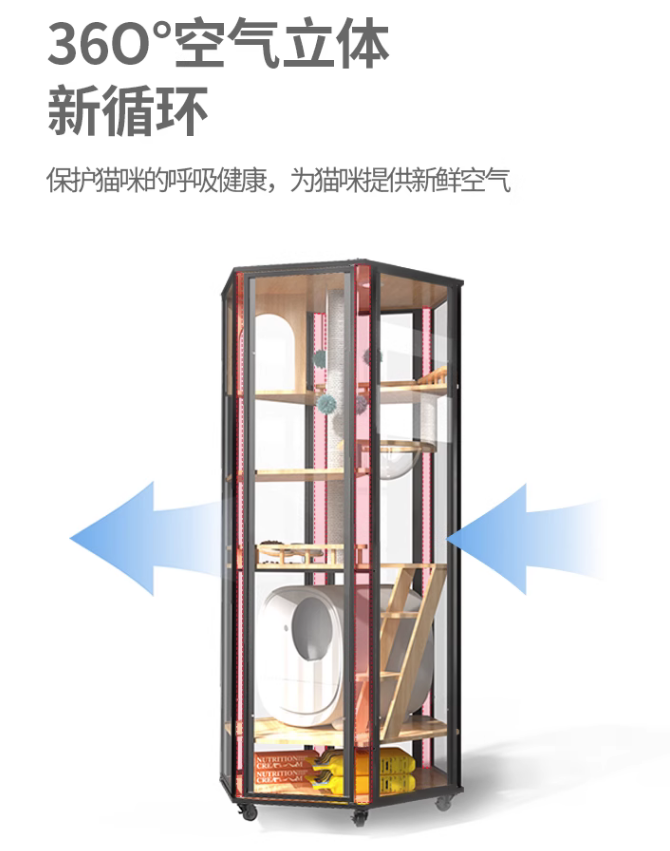 industrial design，original，Pets，Cat Villa，