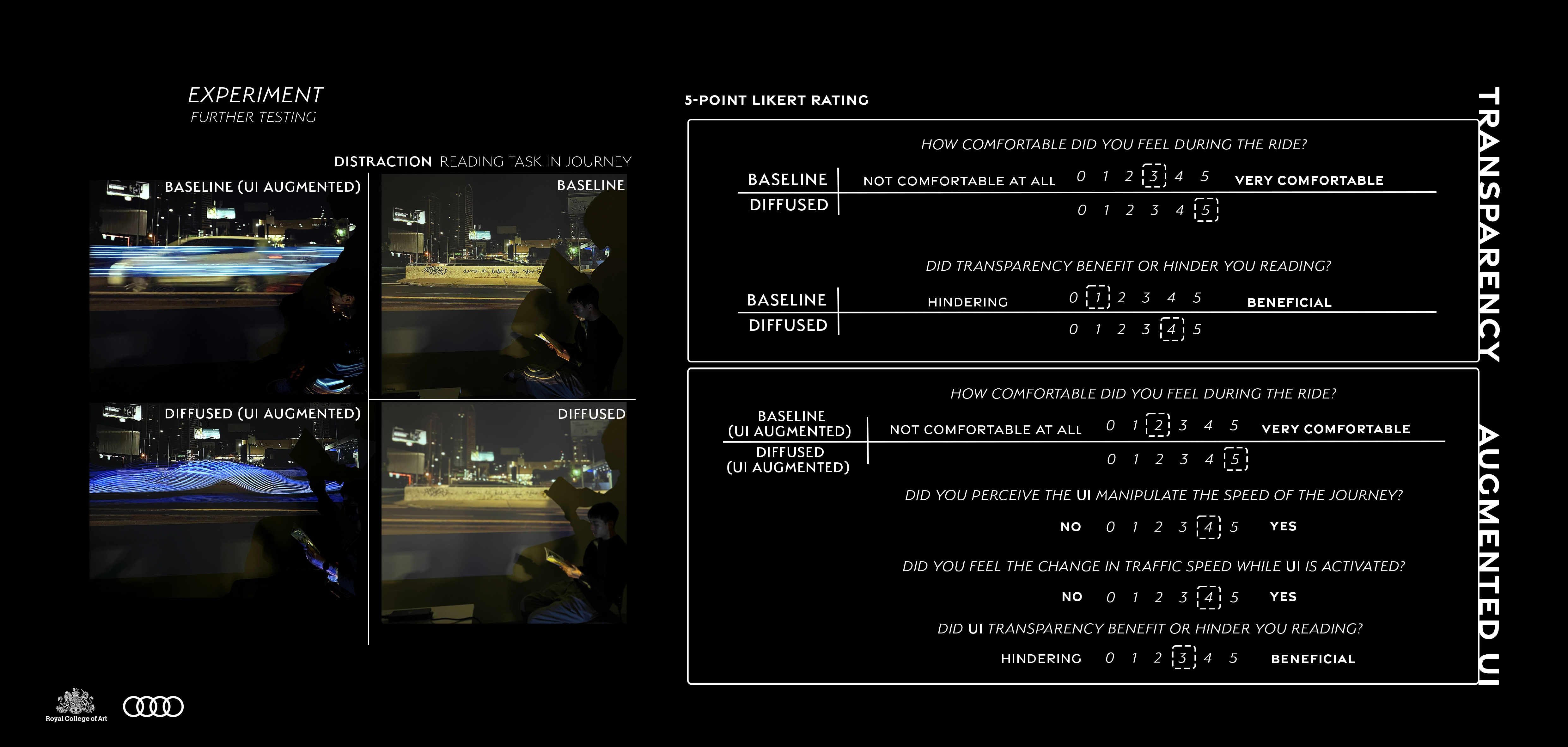 audi，Tianbang，Automobile design，Travel，