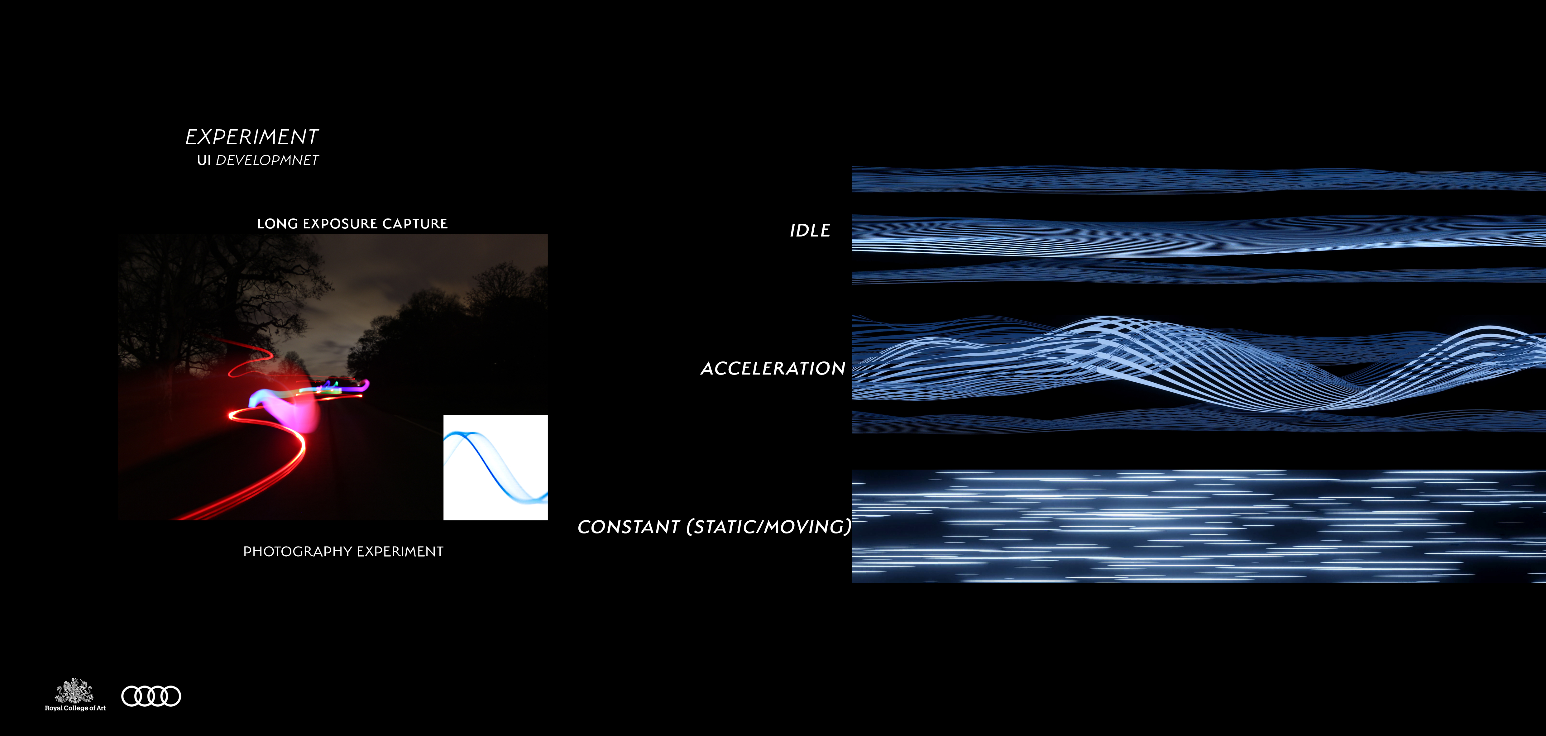 audi，Tianbang，Automobile design，Travel，