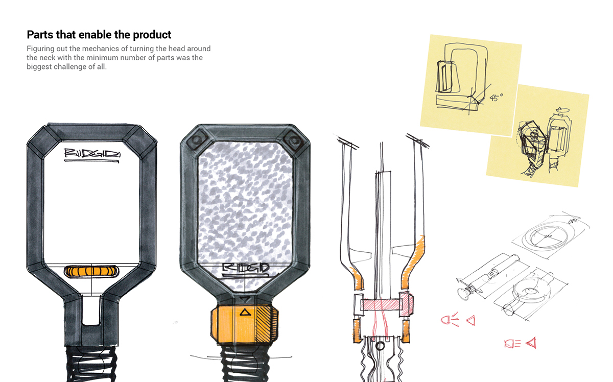 industrial design，product design，Work light，RIDGID X5，