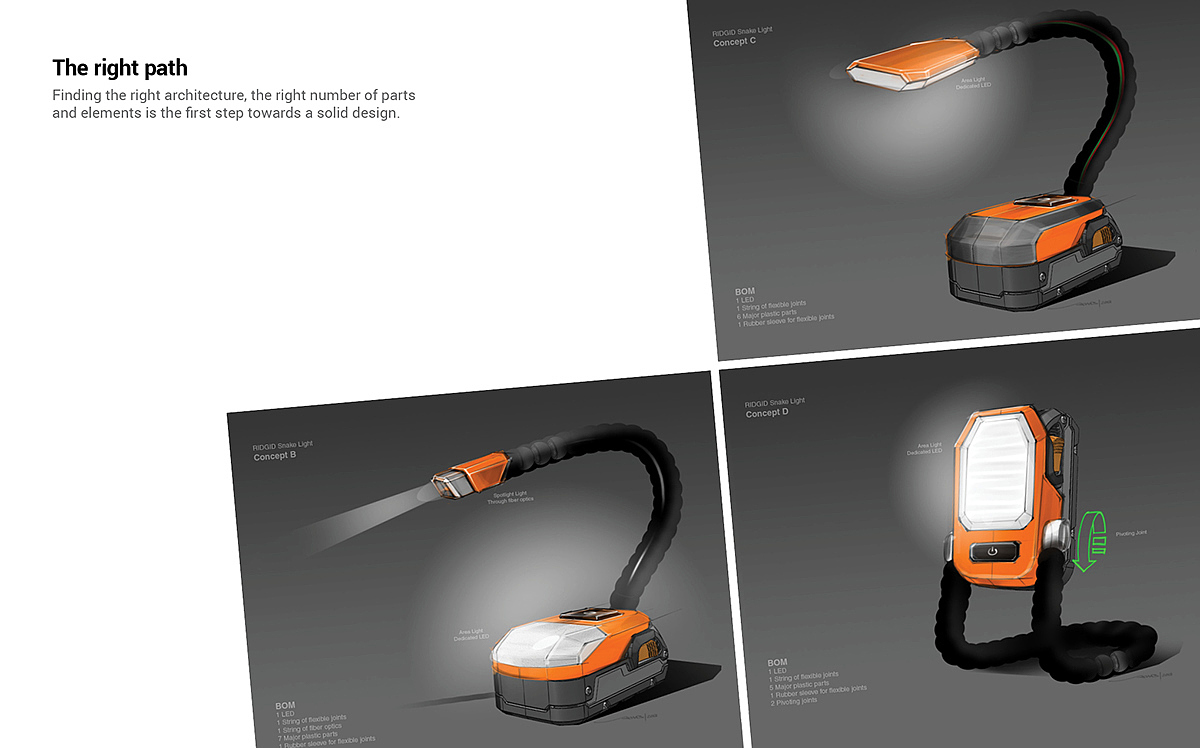 industrial design，product design，Work light，RIDGID X5，