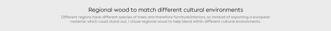 Kano Sense，Household equipment，Interaction design，originality，