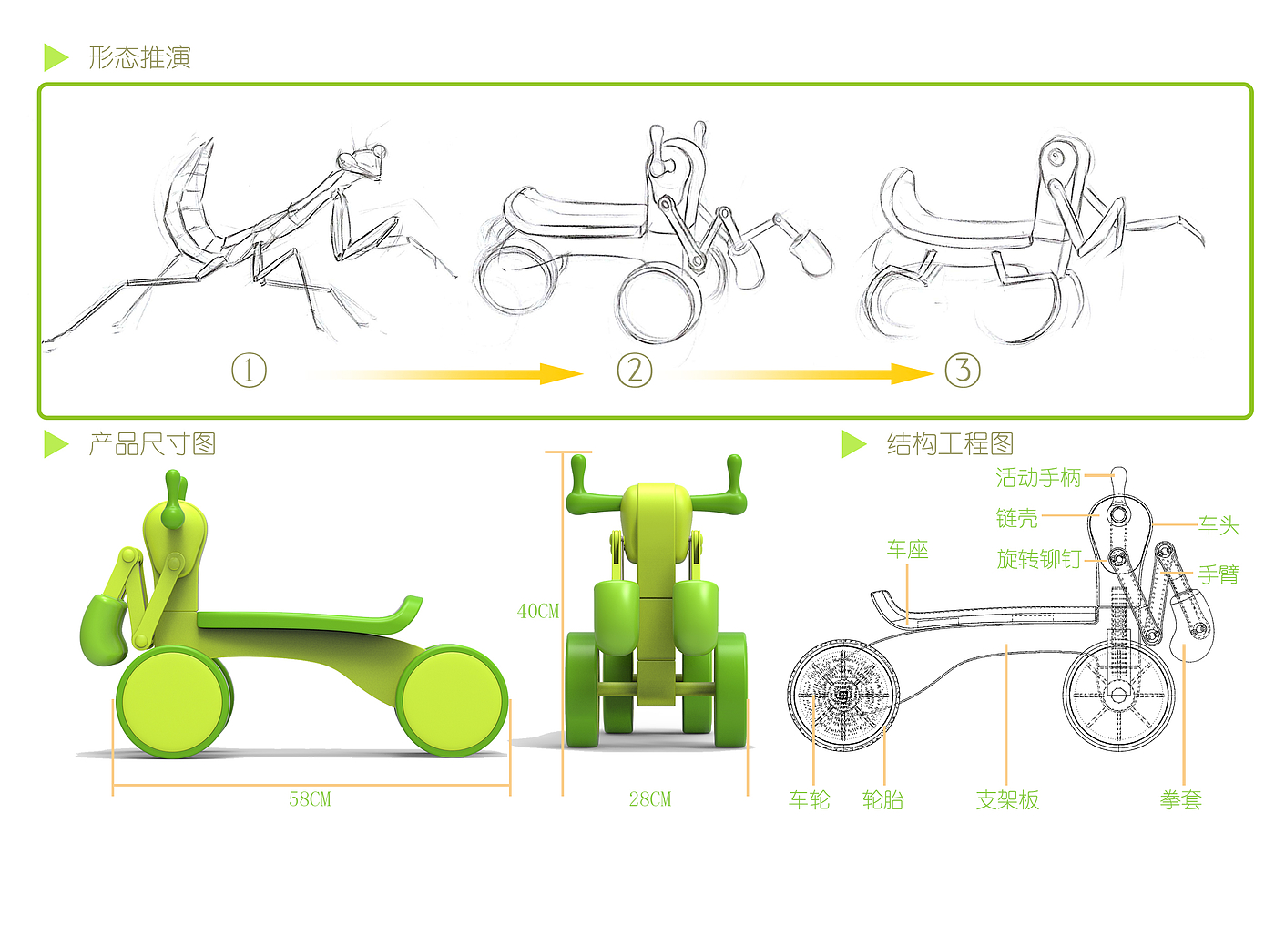 儿童产品设计，工业设计，玩具设计，