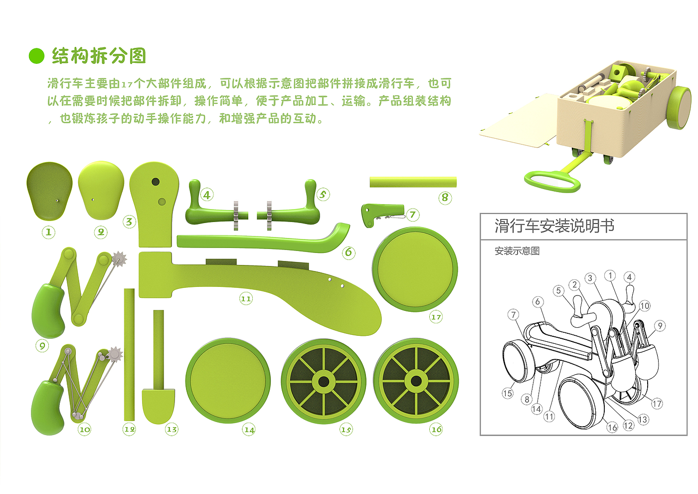 Children's Product Design, Industrial Design, Toy Design，