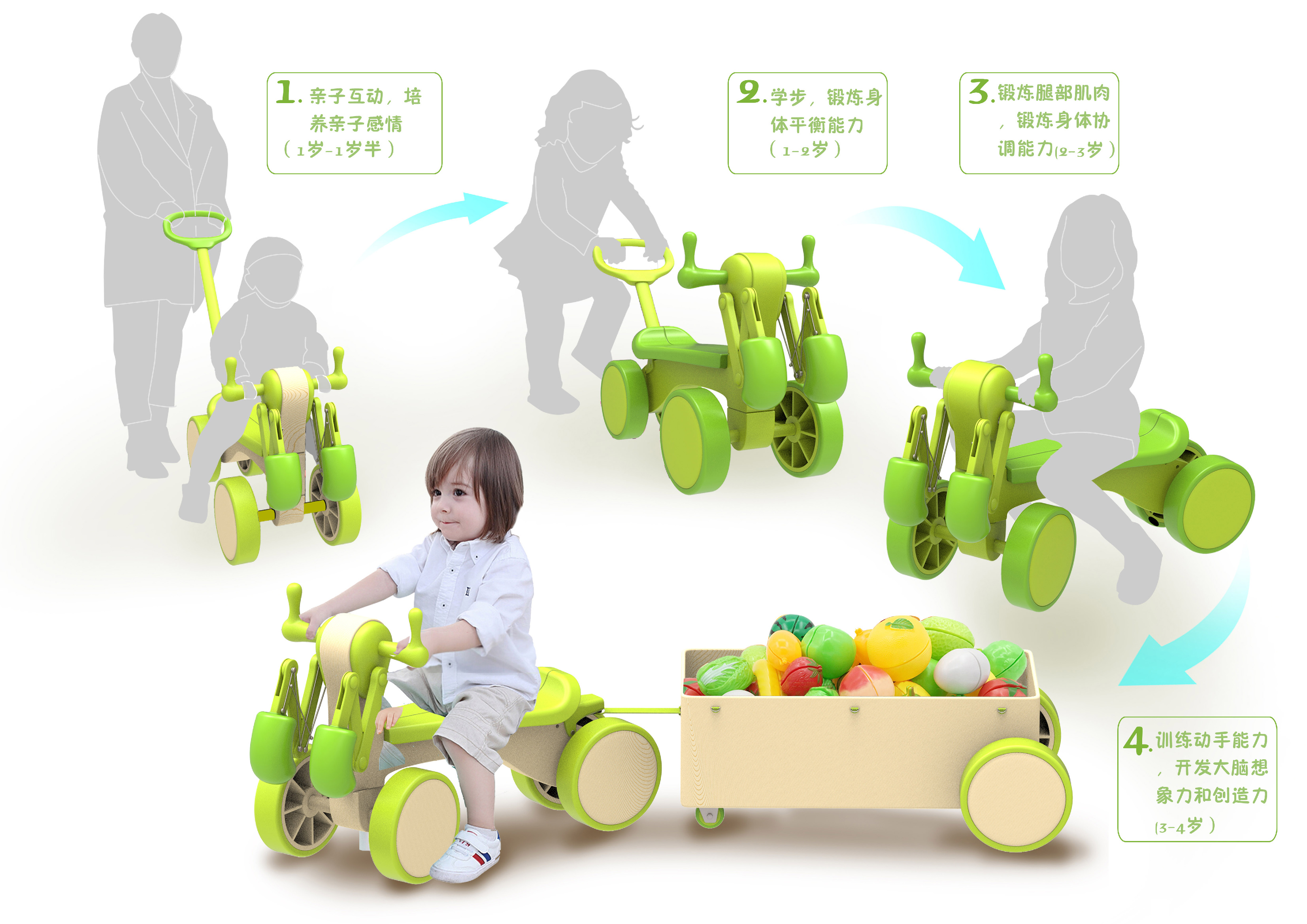 Children's Product Design, Industrial Design, Toy Design，