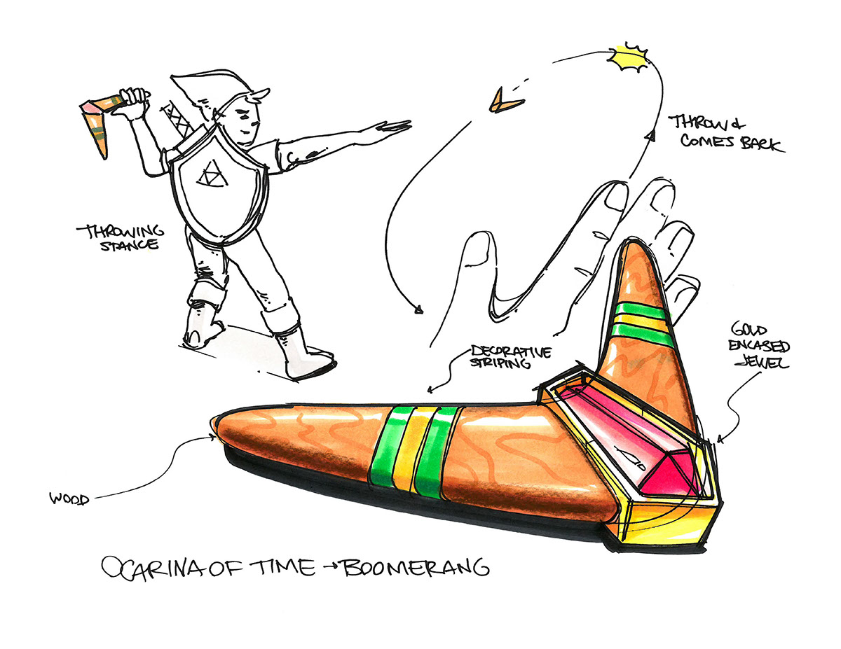 Hand drawn，sketch，industrial design，product design，