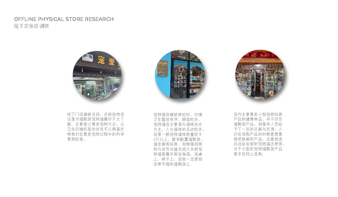 Pet Cat Product Design，