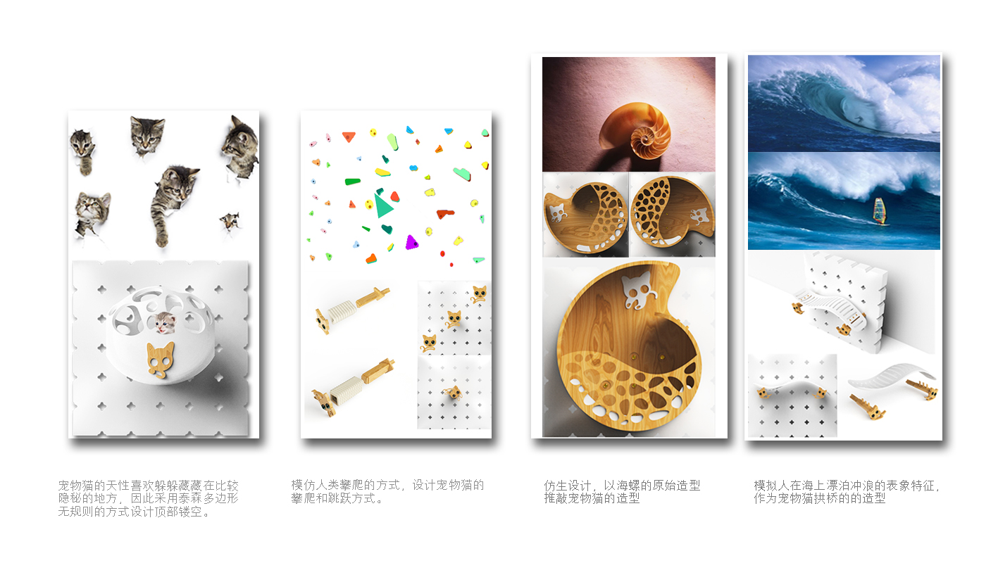 Pet Cat Product Design，