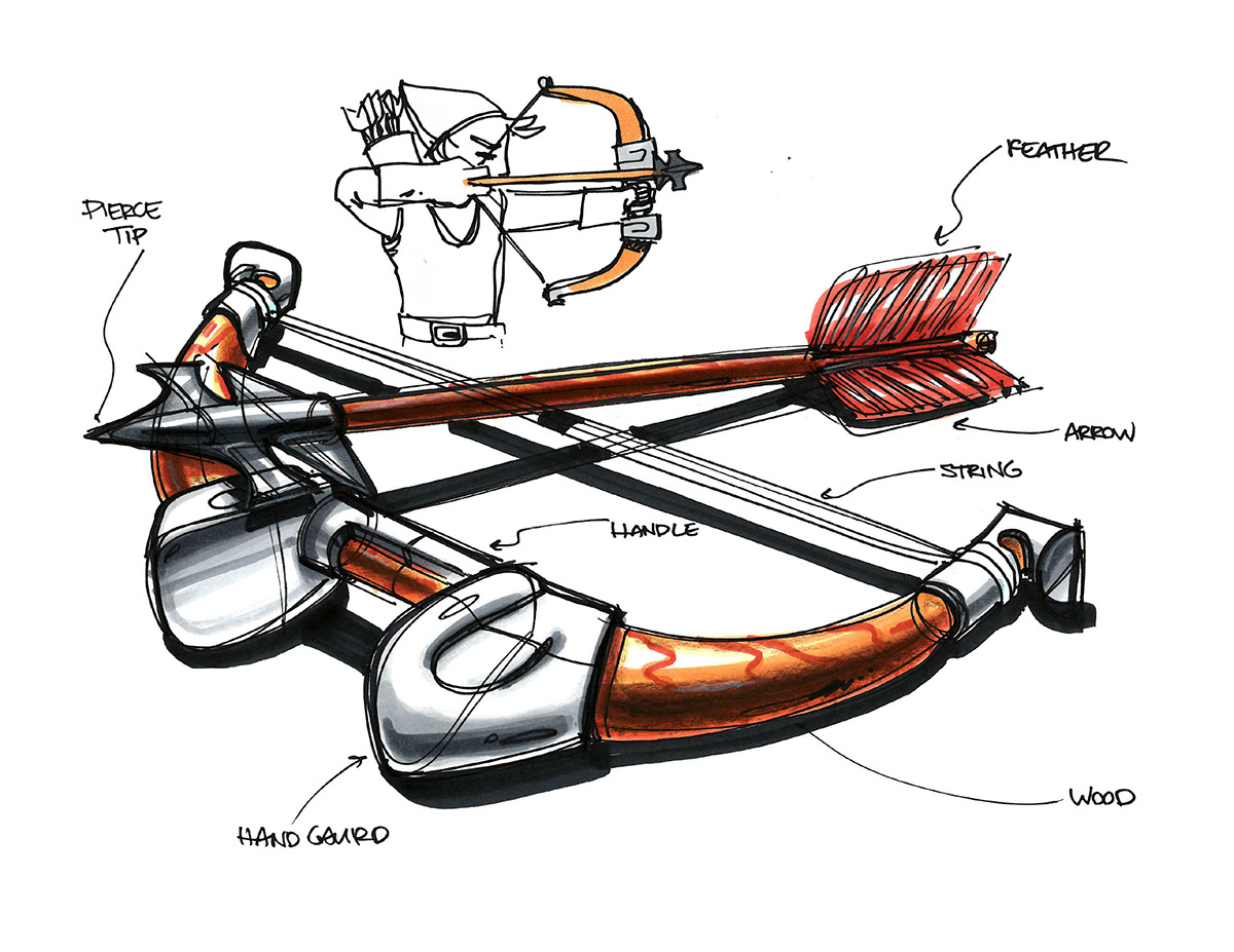 Hand drawn，sketch，industrial design，product design，