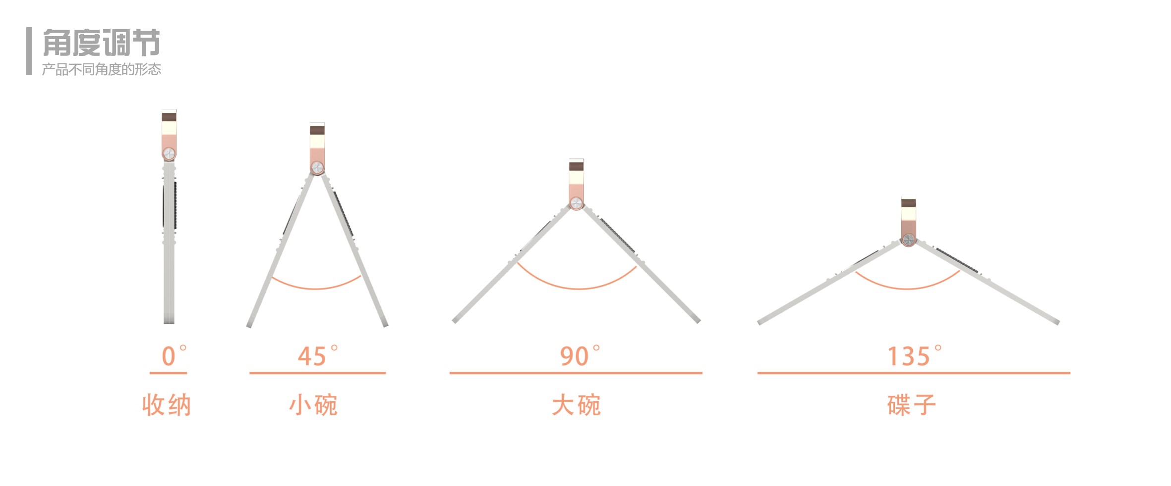 Herringbone ladder，Grater ，Easy storage，Adjustable，