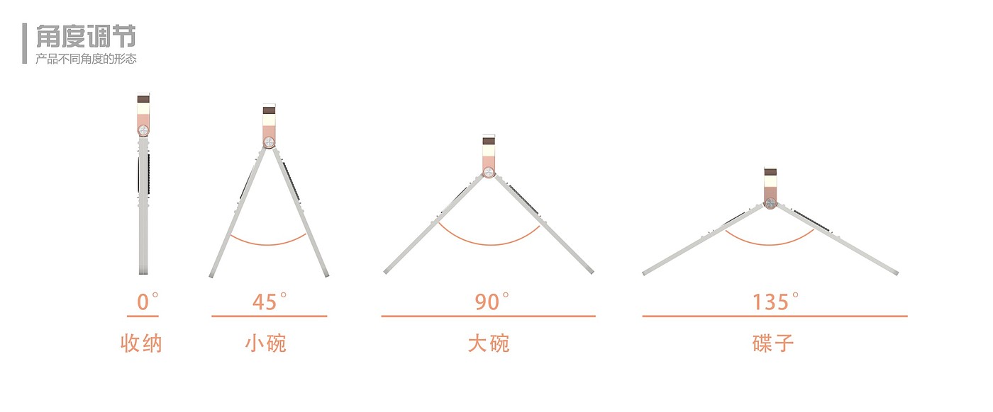 人字梯，刨丝器，易收纳，可调节，