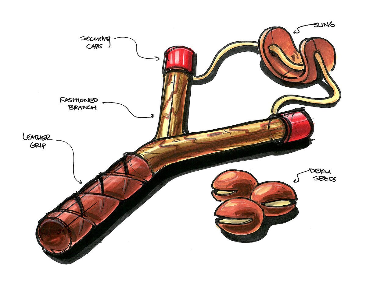 Hand drawn，sketch，industrial design，product design，