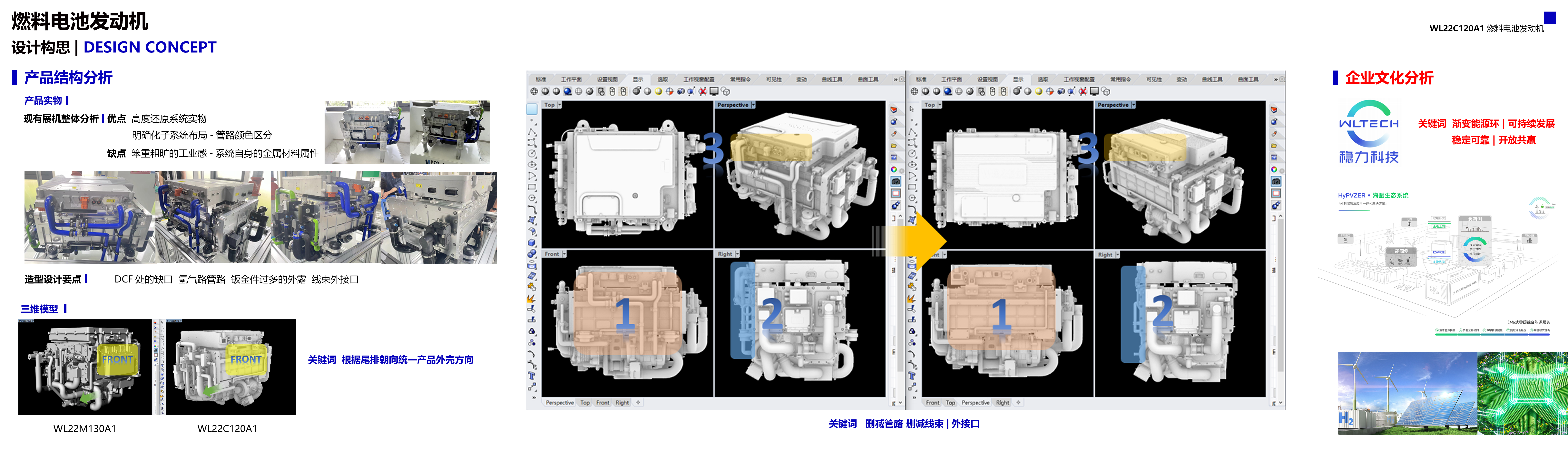 sample reels，industrial design，Educational products，vehicle，UAV，new energy，Intelligent products，
