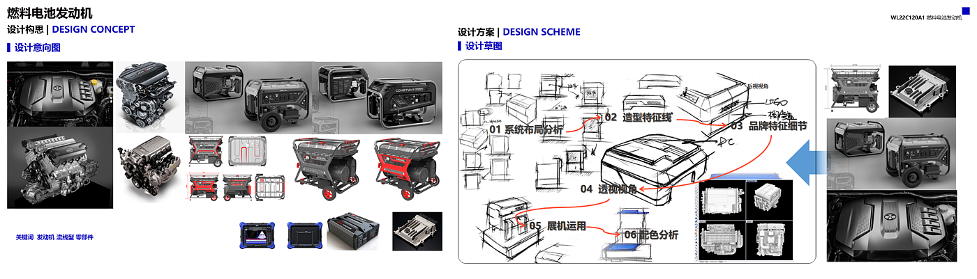 sample reels，industrial design，Educational products，vehicle，UAV，new energy，Intelligent products，