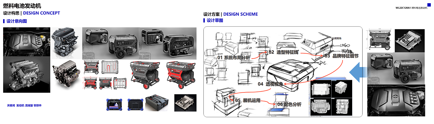 作品集，工业设计，教育产品，交通工具，无人机，新能源，智能产品，