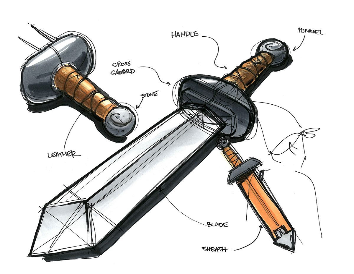Hand drawn，sketch，industrial design，product design，