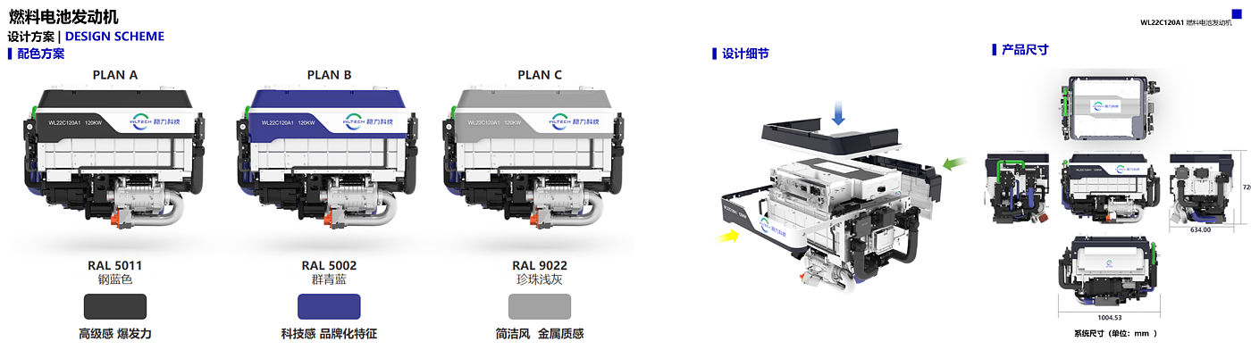 sample reels，industrial design，Educational products，vehicle，UAV，new energy，Intelligent products，