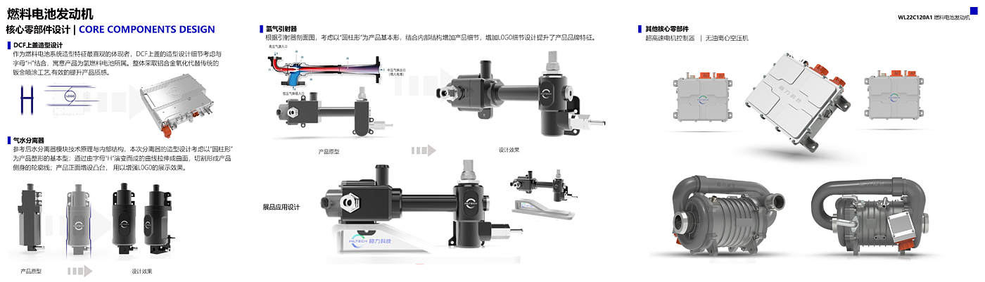 sample reels，industrial design，Educational products，vehicle，UAV，new energy，Intelligent products，