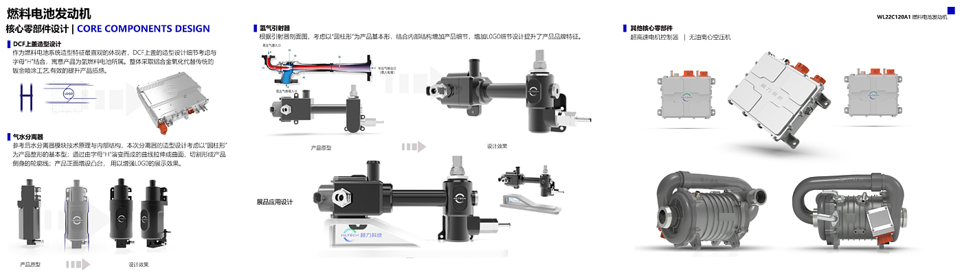 作品集，工业设计，教育产品，交通工具，无人机，新能源，智能产品，