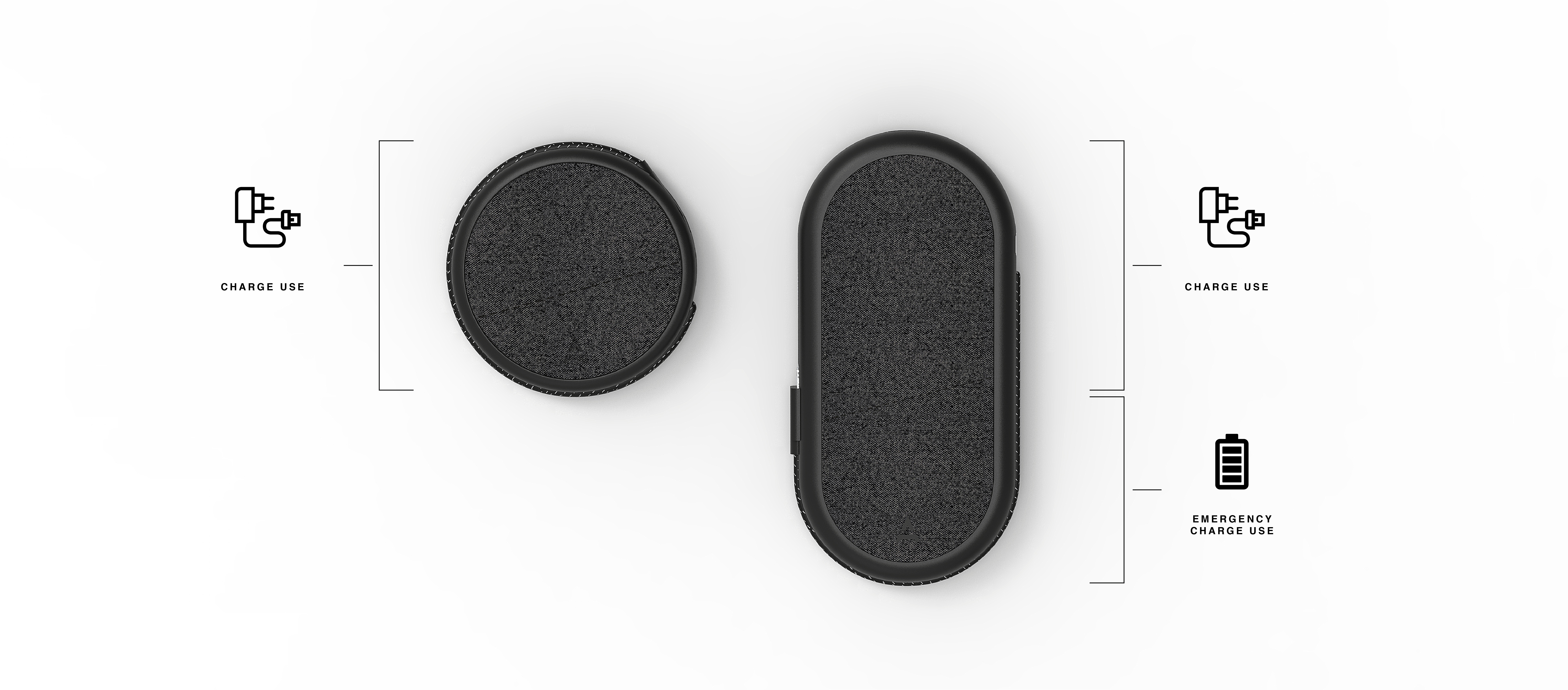 multi-function，2 in 1，Charger，ADEQWAT，portable source，