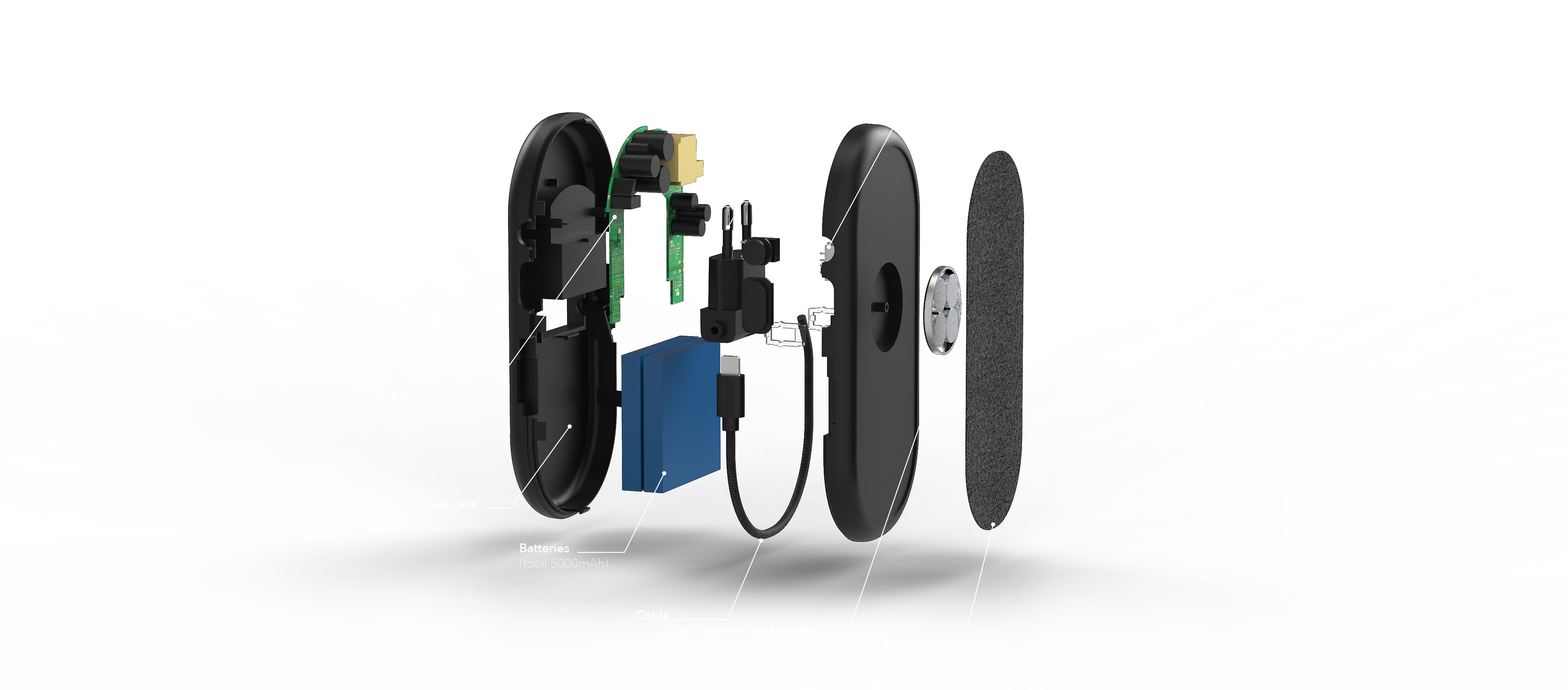 multi-function，2 in 1，Charger，ADEQWAT，portable source，