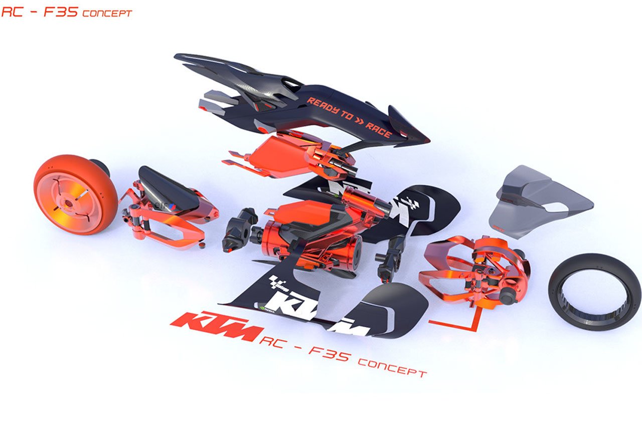 Moto-GP，Concept Car，brain-computer interface，