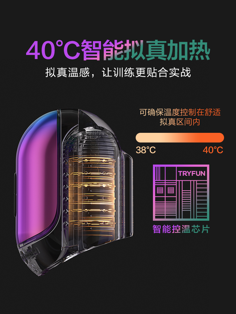 Personal Health Care Trainer，