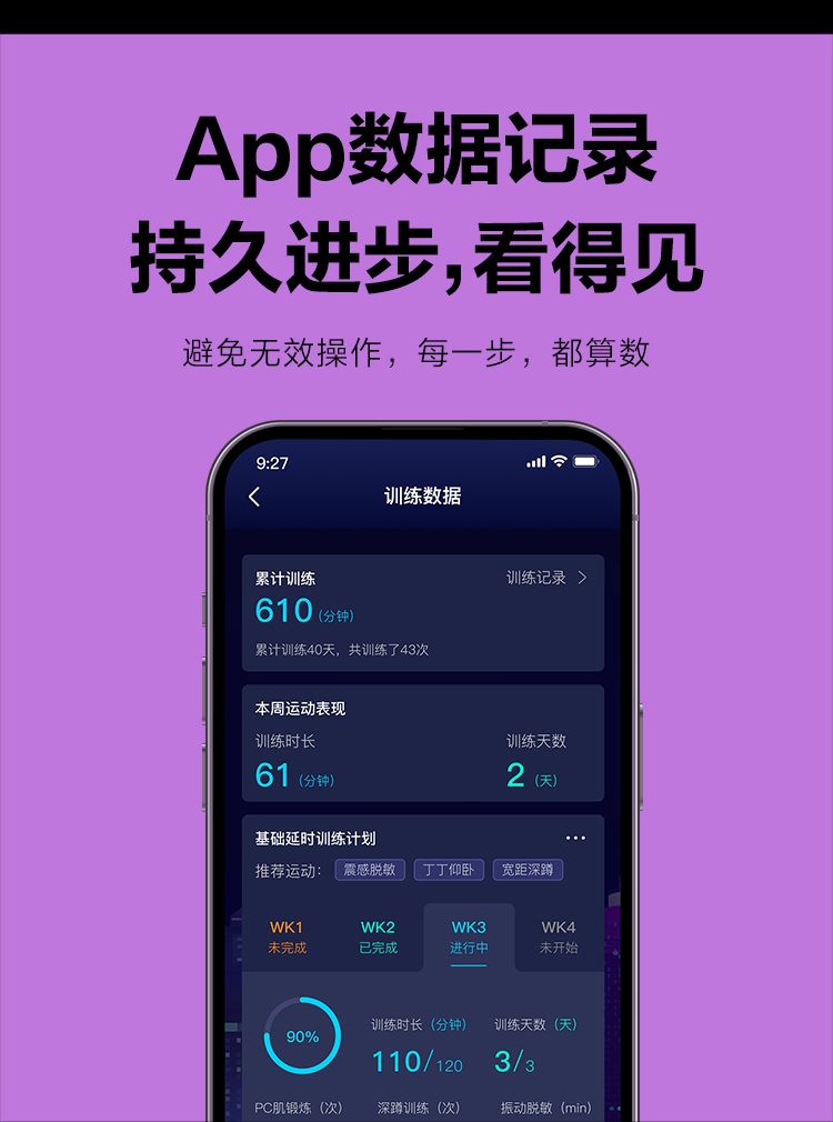 Personal Health Care Trainer，