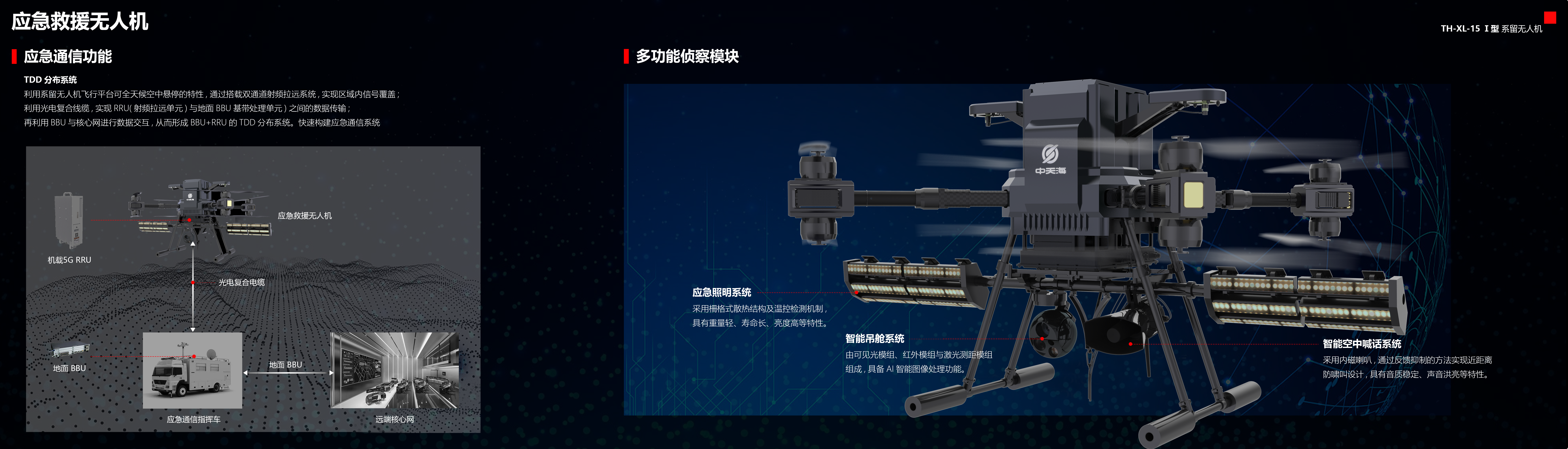 sample reels，industrial design，Educational products，vehicle，UAV，new energy，Intelligent products，