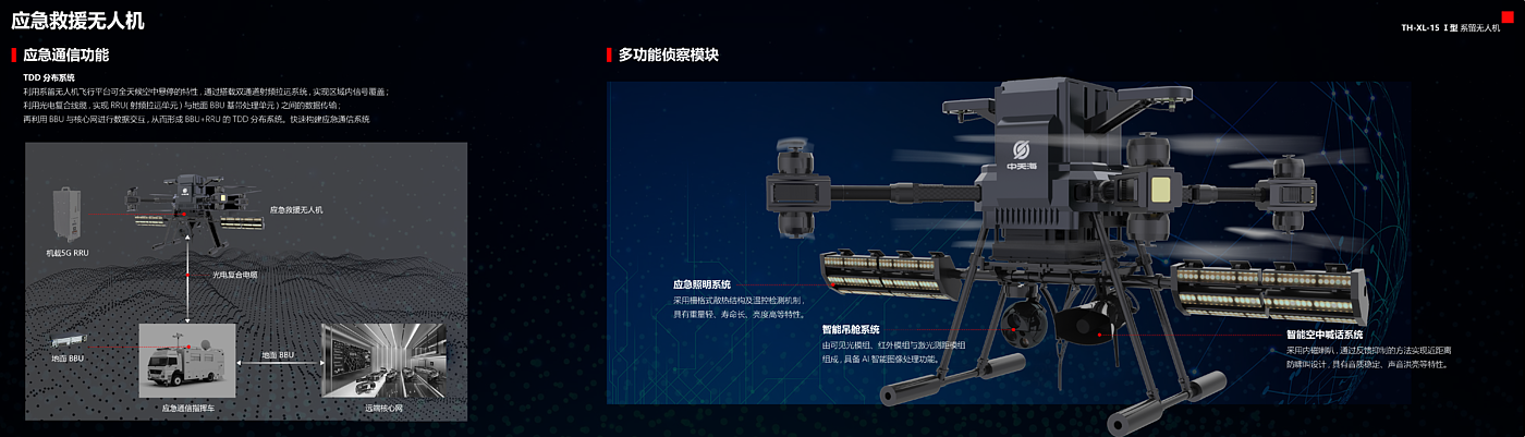 sample reels，industrial design，Educational products，vehicle，UAV，new energy，Intelligent products，