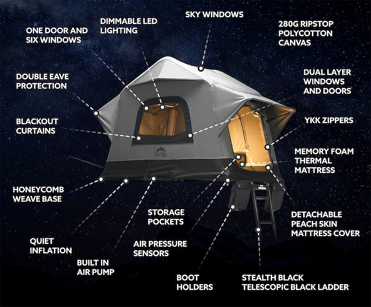Outdoor equipment，Tent，Air Cruiser，Roof tent，
