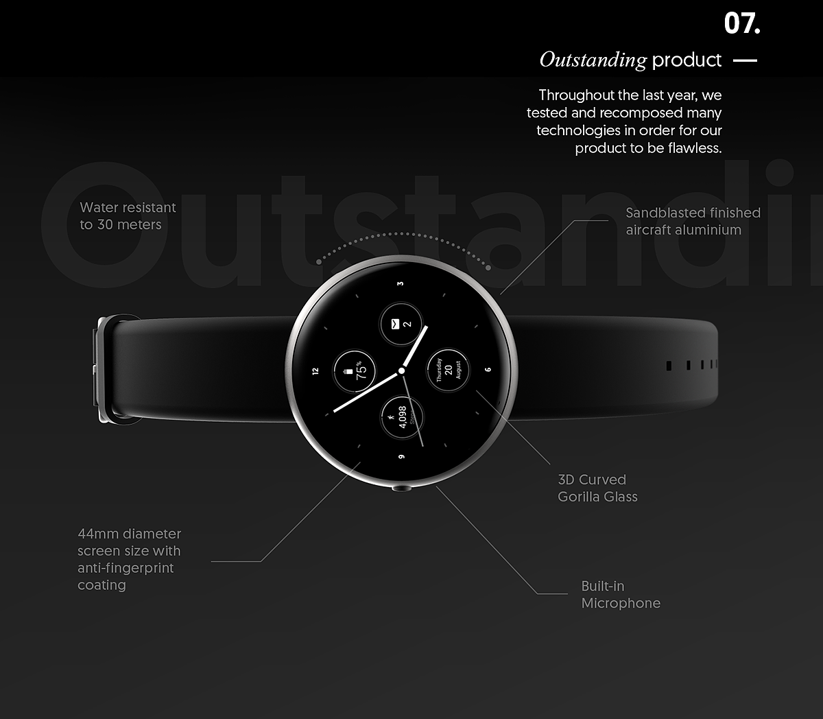 today，Intelligent Watch，Digital，Curved screen design，product design，