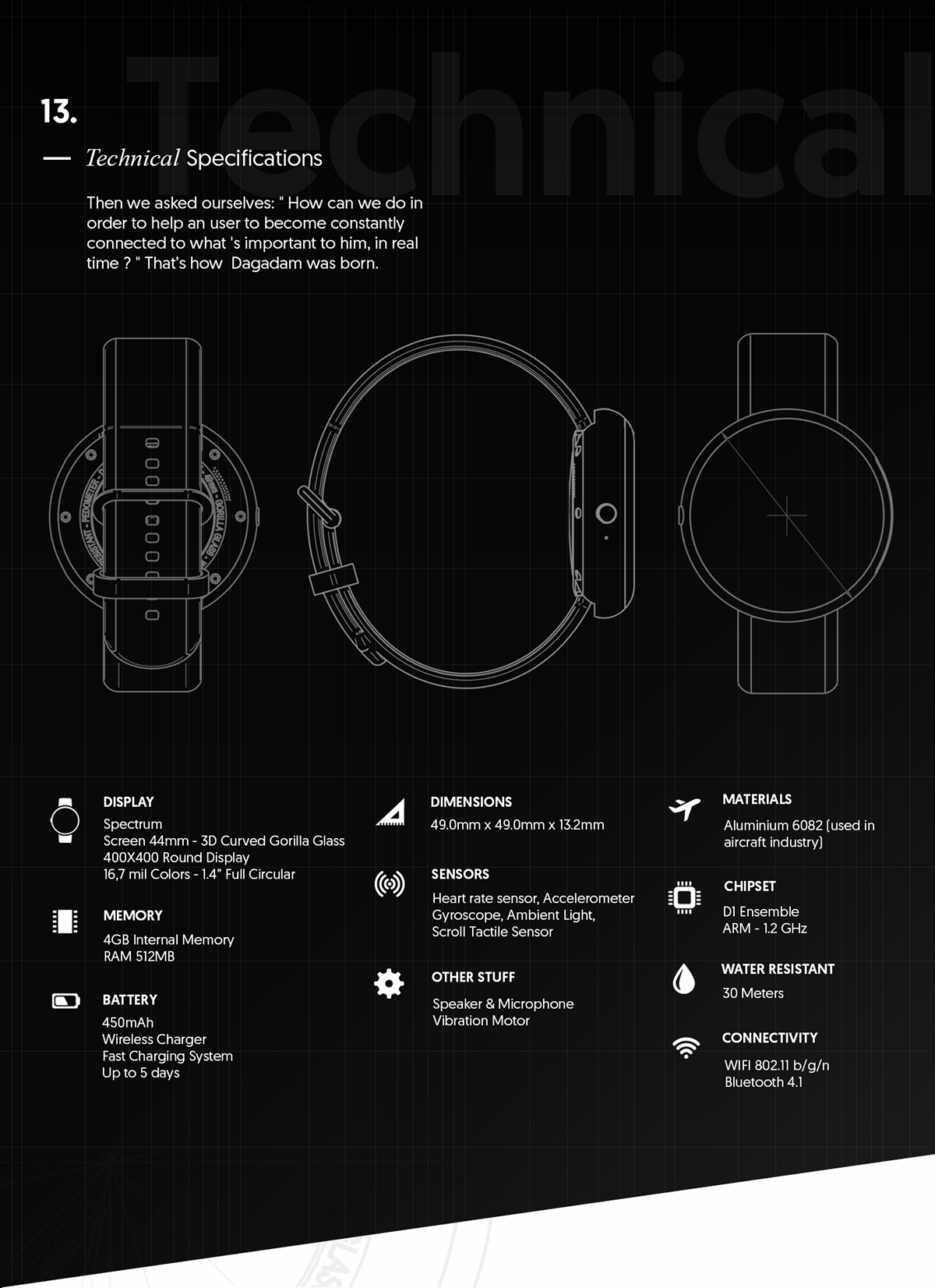 today，Intelligent Watch，Digital，Curved screen design，product design，