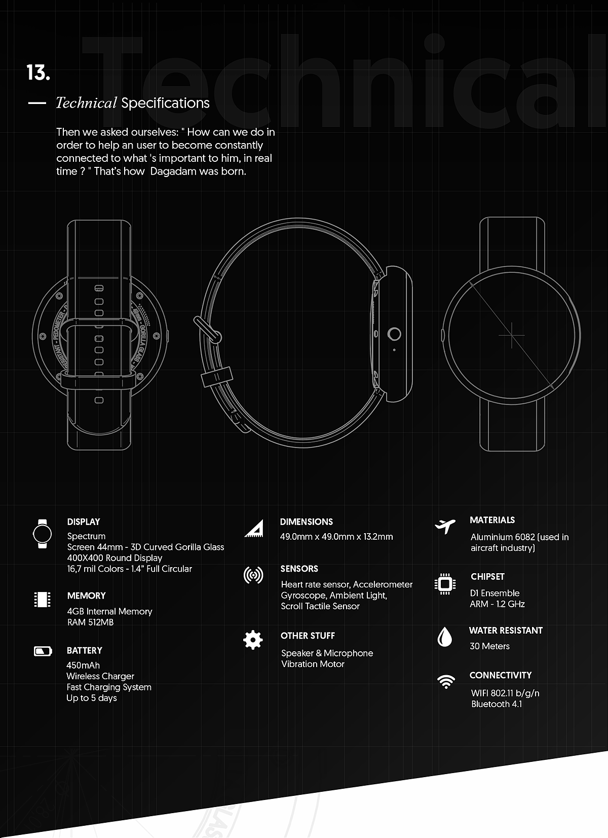 today，Intelligent Watch，Digital，Curved screen design，product design，