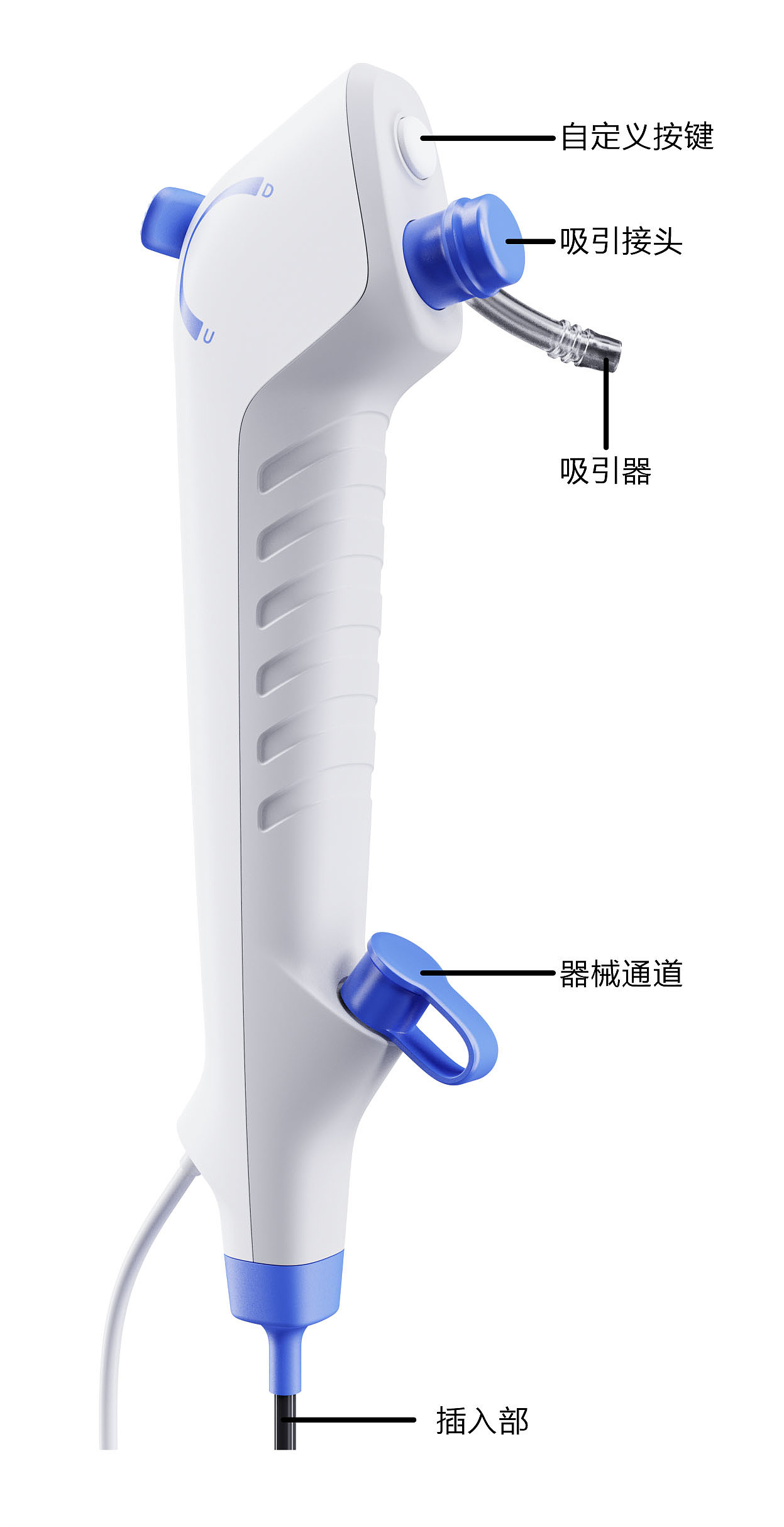 内窥镜，一次性，医疗器械，