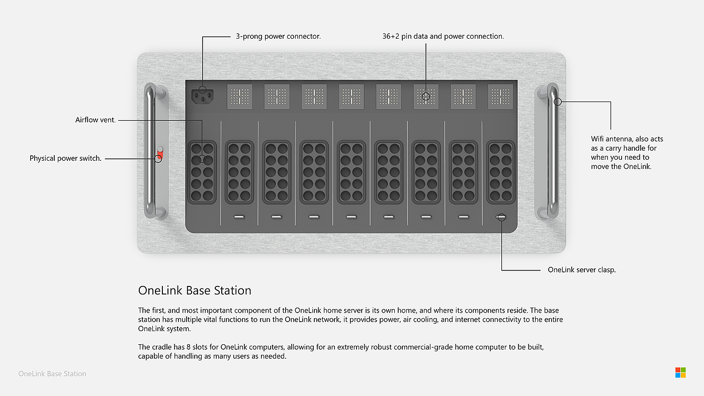 Microsoft Onelink，计算机服务器，数码，电子产品，