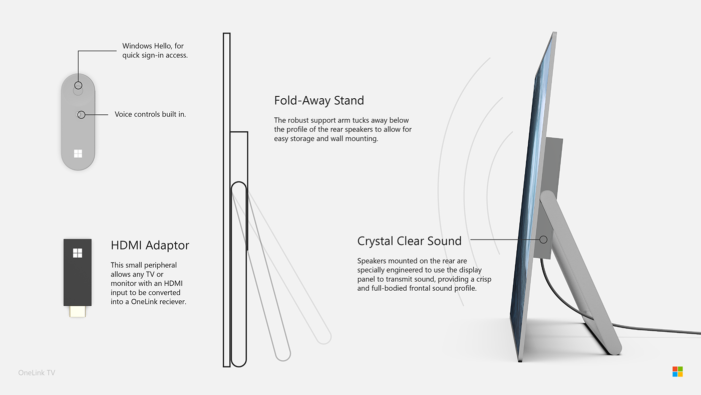 Microsoft Onelink，Computer Server，Digital，electronic product，