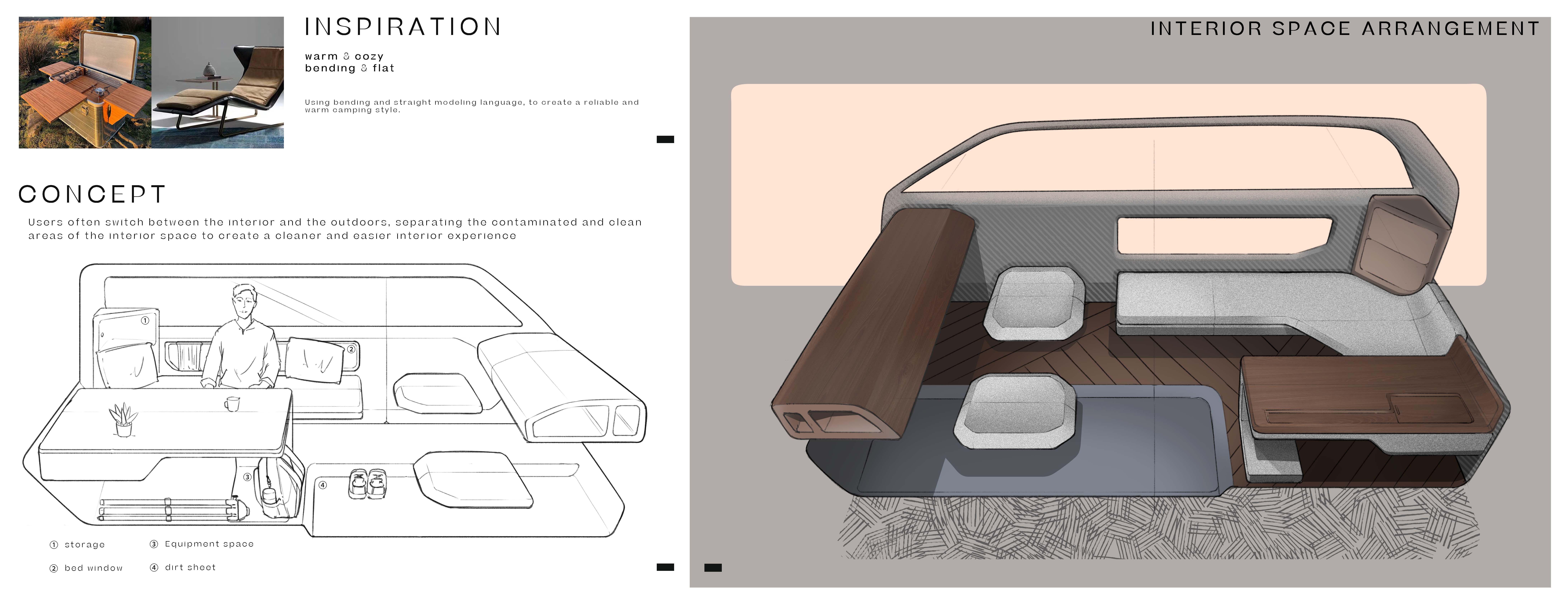 carinterior，pinewood，