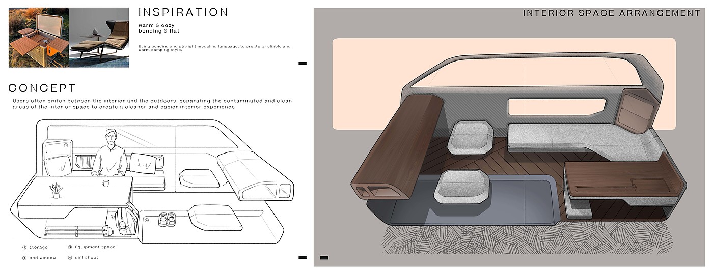 carinterior，pinewood，