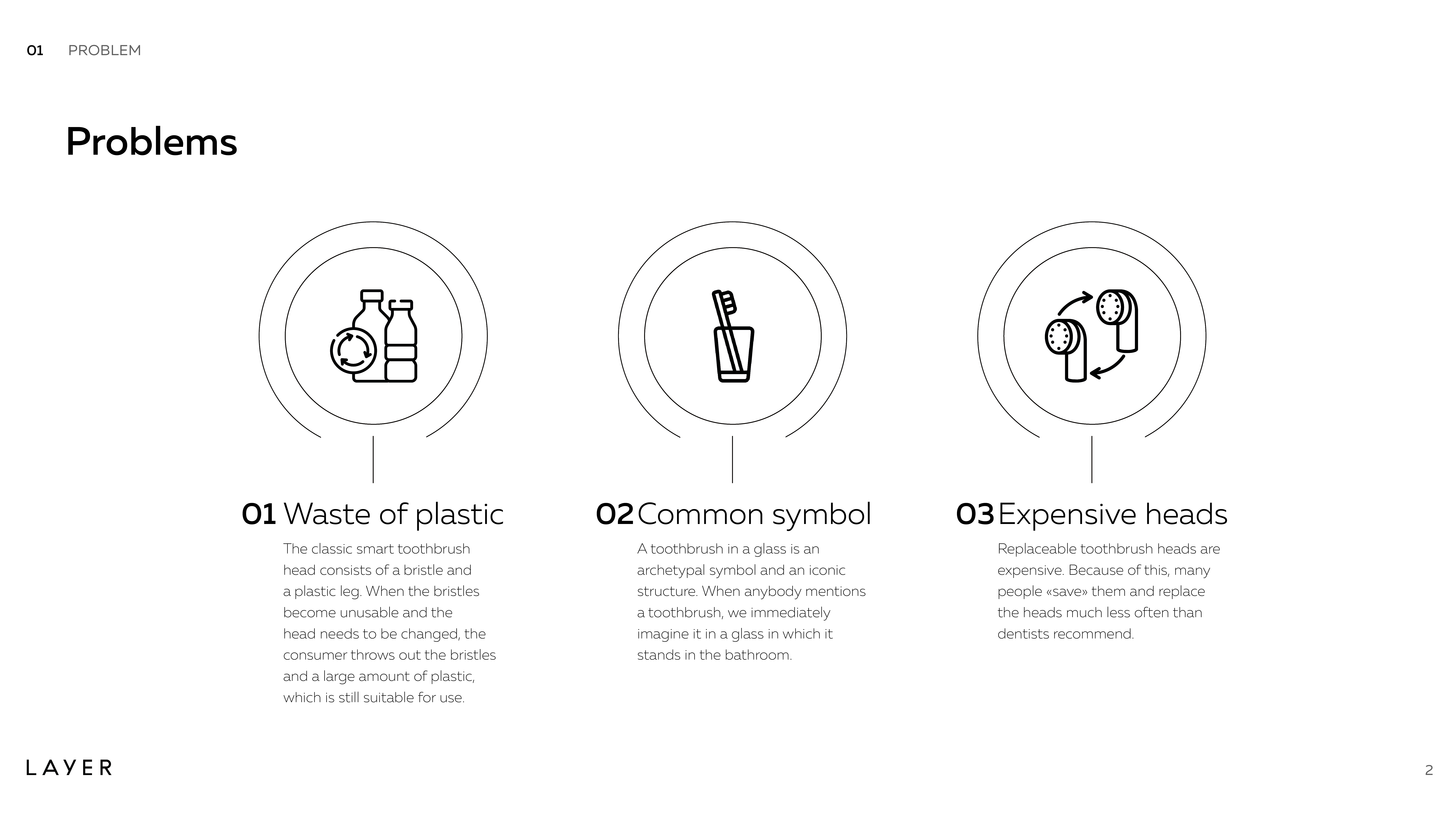 intelligent exchange，toothbrush，layer，