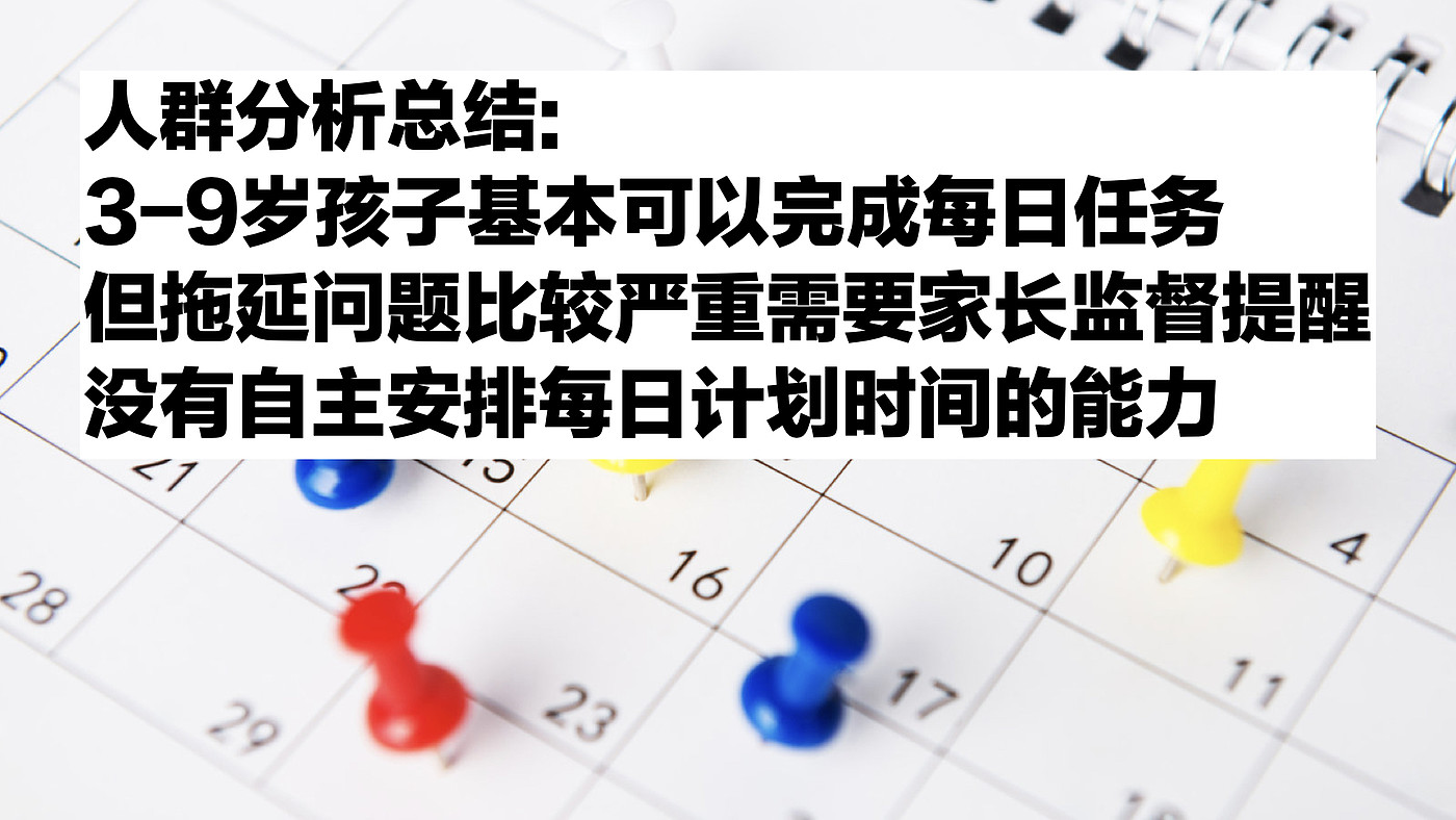 Habit formation，Self-discipline clock-in，timer，Children's alarm clock，Children's Toys，parent-child interaction ，Operation Artifact，