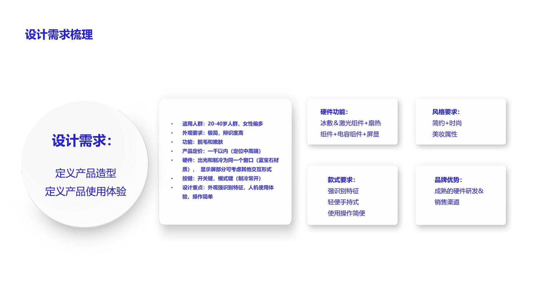 professional beauty，Medical products，