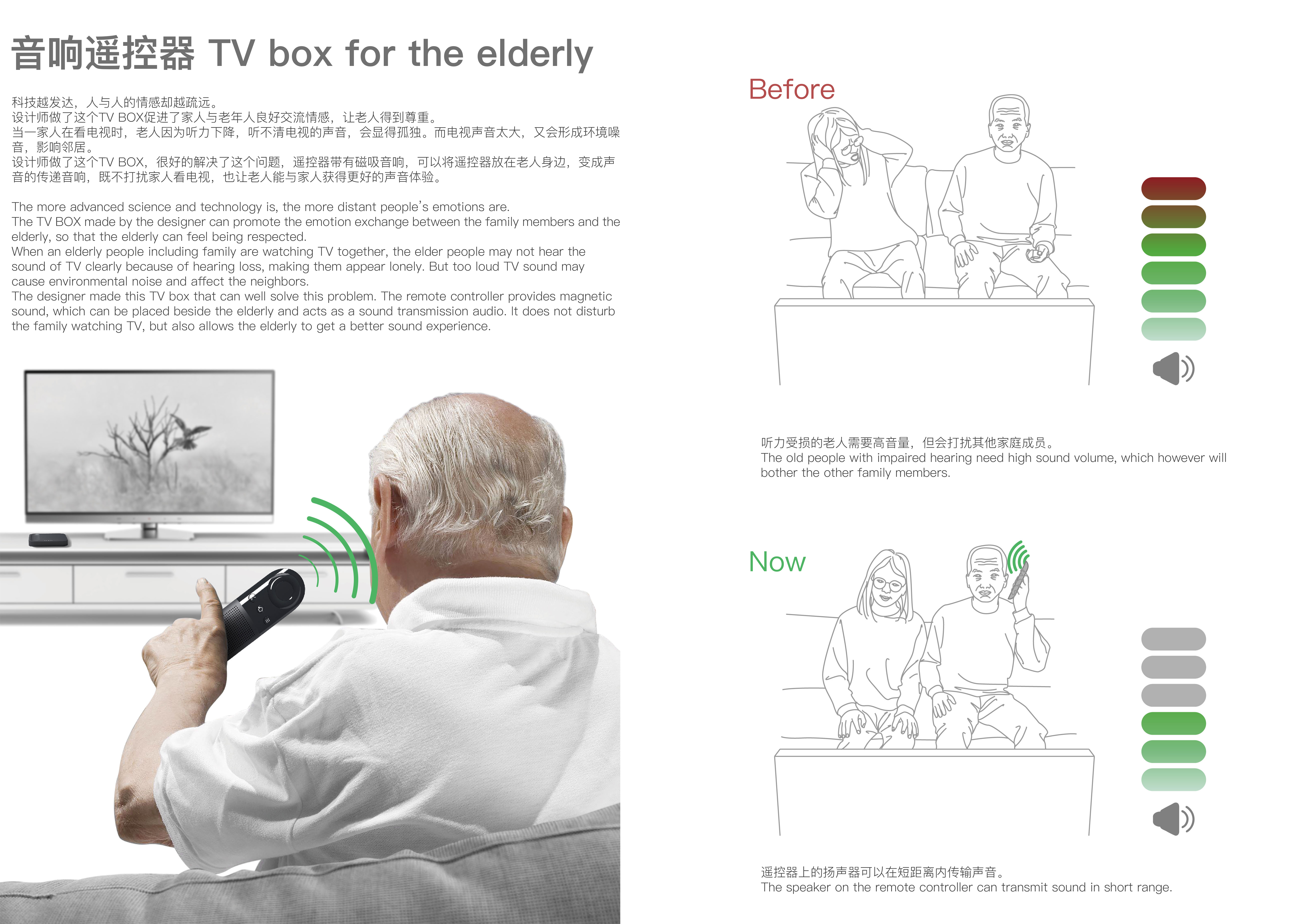 Audio remote control，TV box for the elder，Aging，aged，Remote control，
