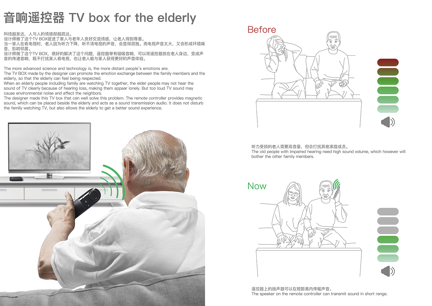 Audio remote control，TV box for the elder，Aging，aged，Remote control，