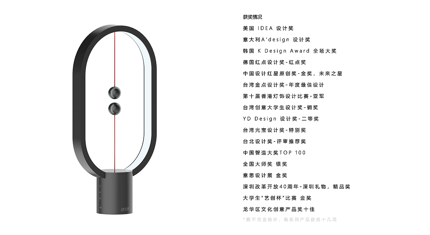 Balance lamp，Balance，