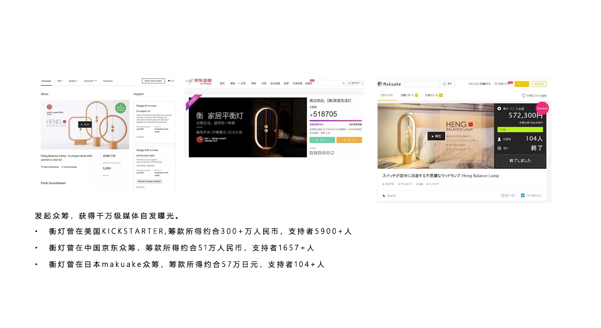 Balance lamp，Balance，